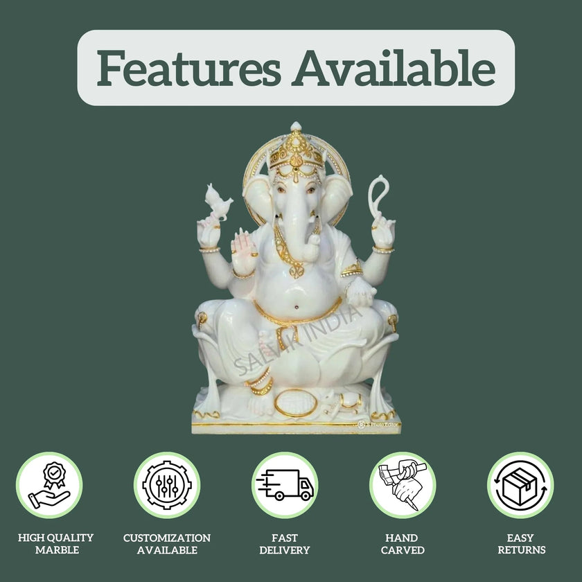 Marble Ganesh Murti Idol – Features Highlighted (Customization, Fast Delivery, Handcrafted)
